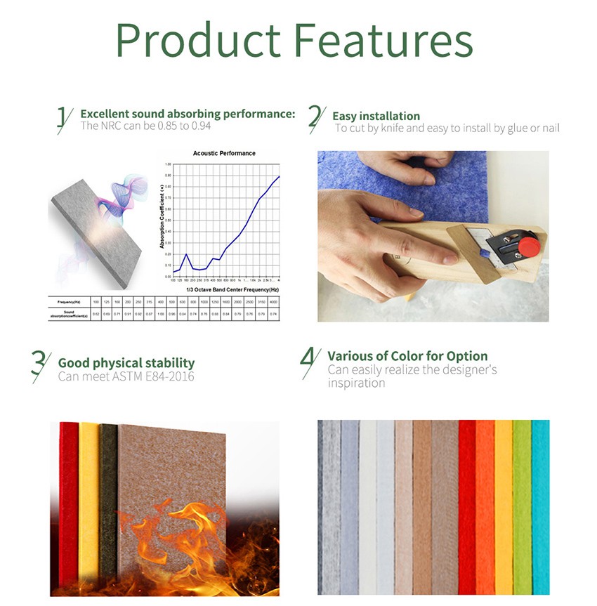 acoustic absorption panels